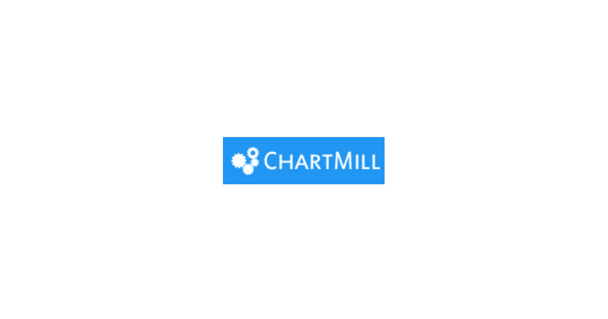 ChartMill