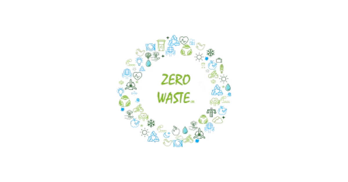 Zero Waste Co