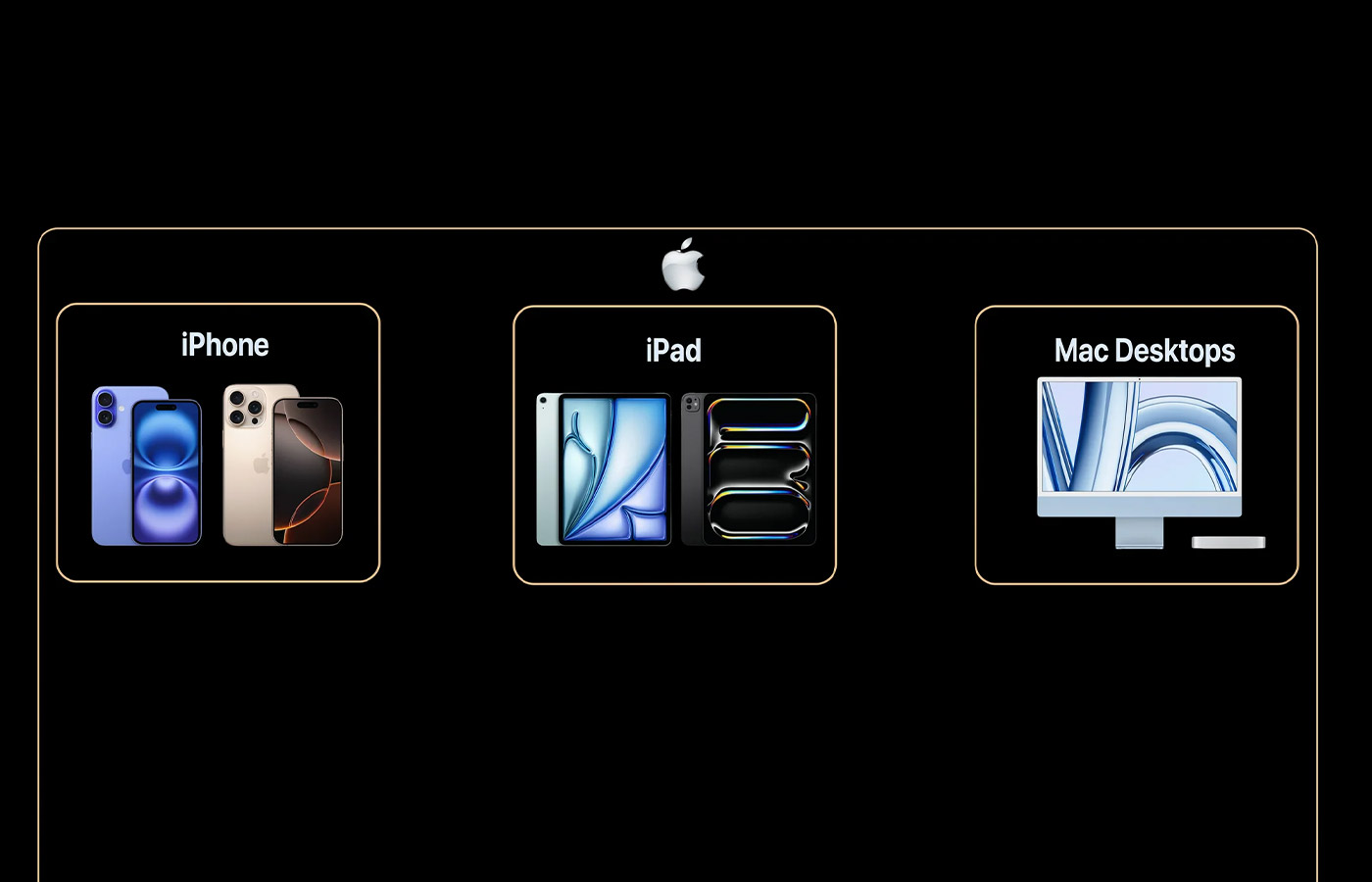 TechsDeck®