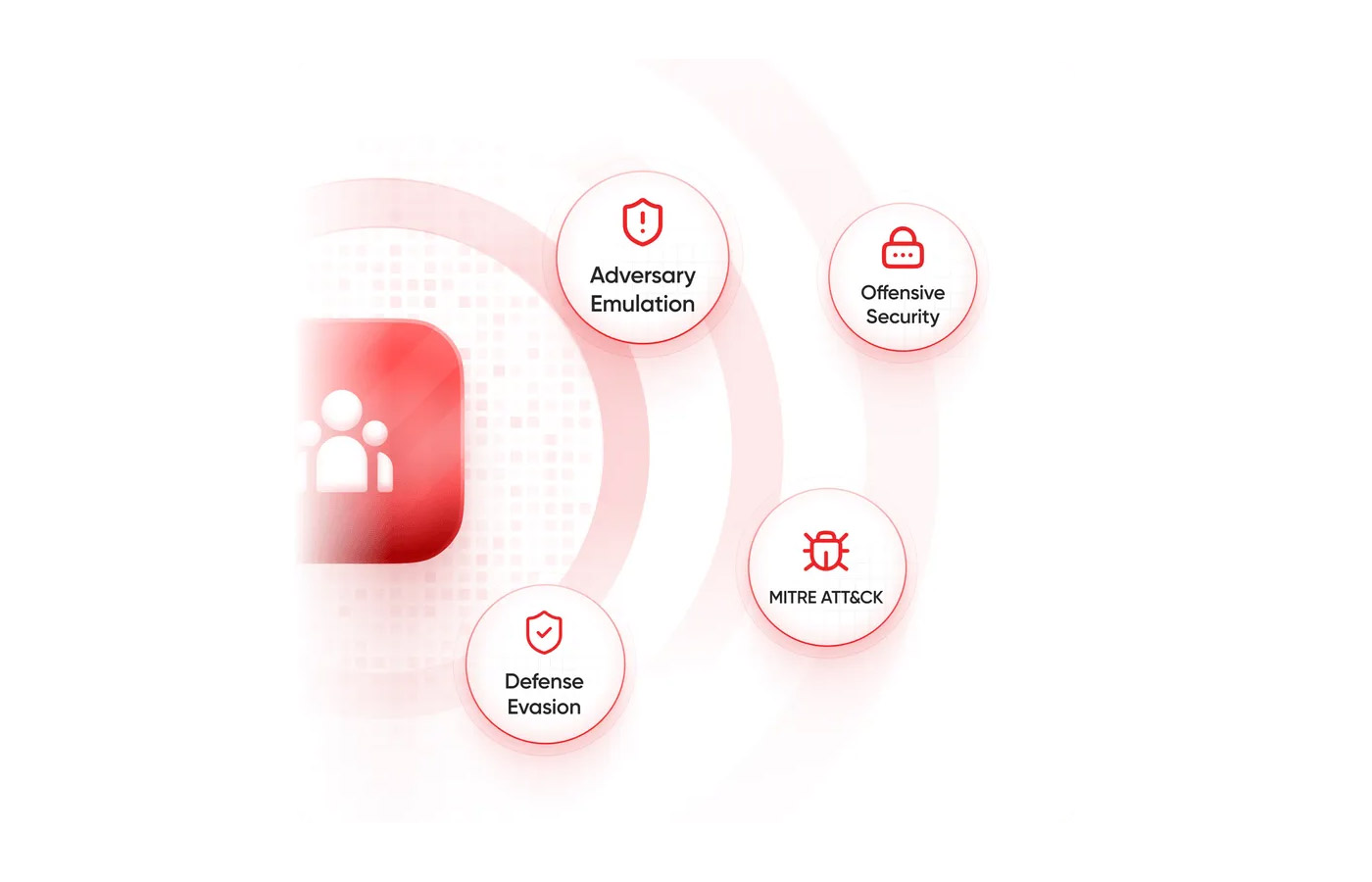 Appsecure Security