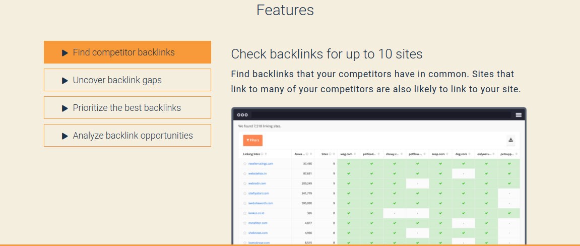 How To Do Competitor Backlink Analysis