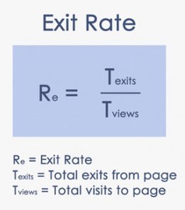 Bounce Rate Vs. Exit Rate