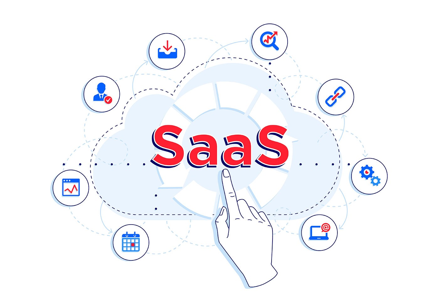 What is a SaaS System and How Can They Benefit You