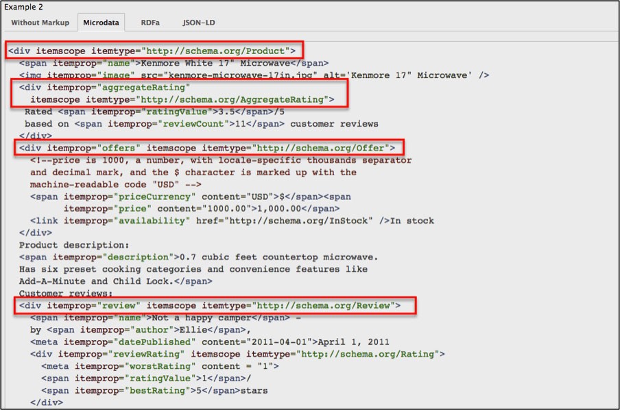 How to Do Structured Data Markup On Your Website for Better SEO