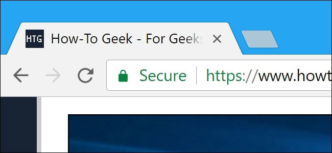 What technology provides secure access to websites