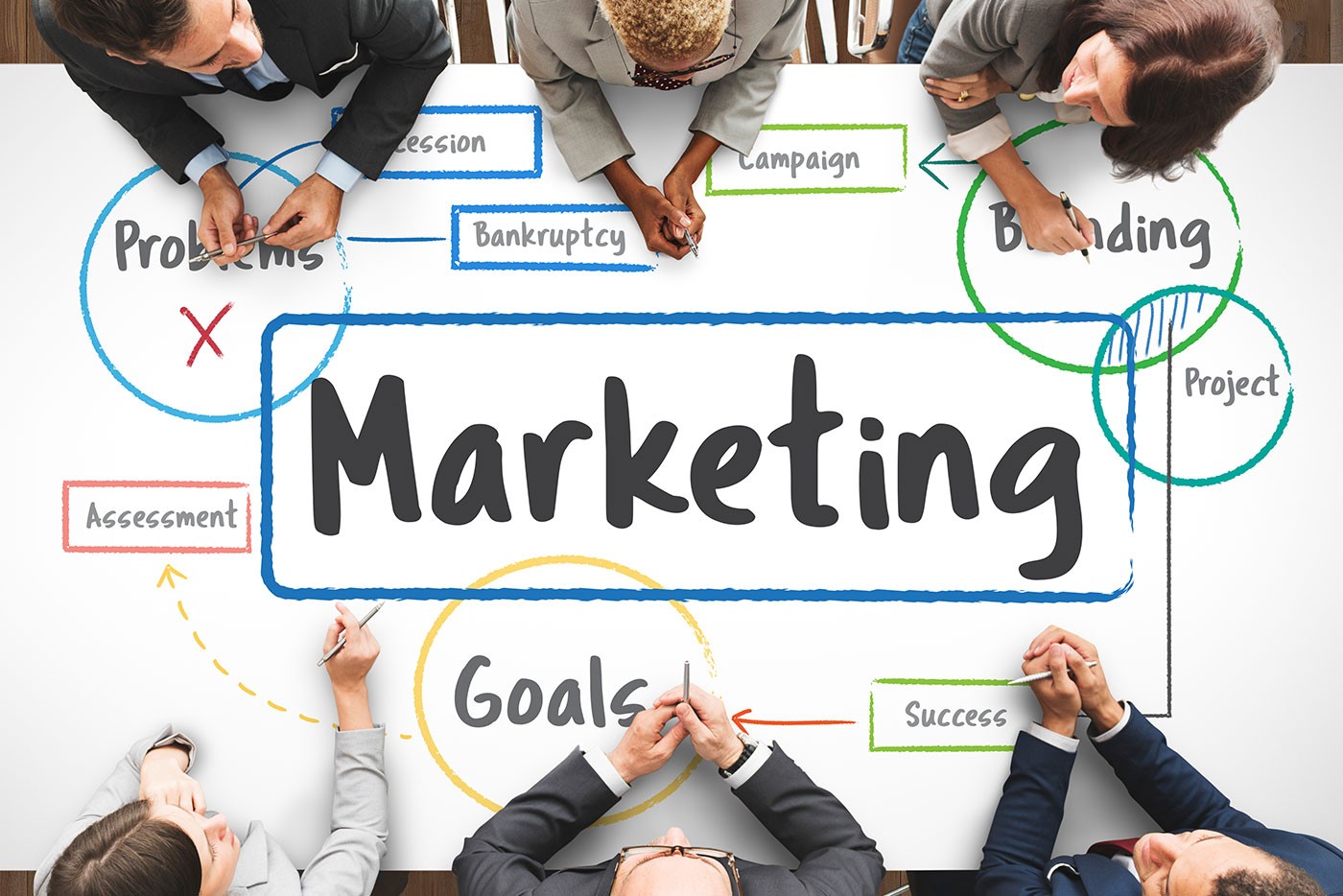 How to Come Up With A Great Marketing Strategy