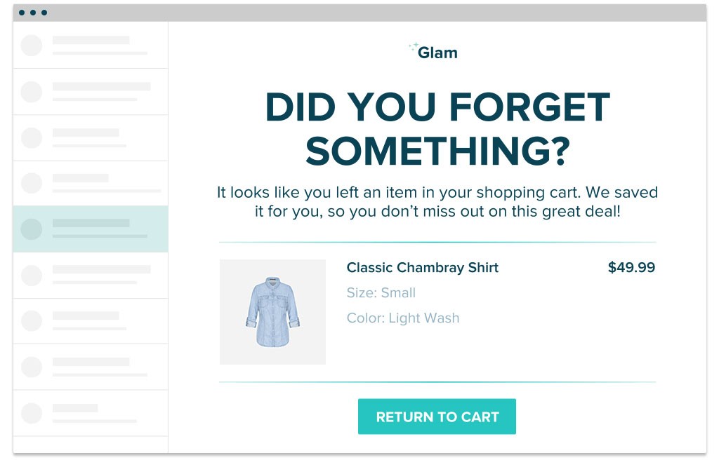 How To Reduce Shopping Cart Abandonment On Your Ecommerce Store
