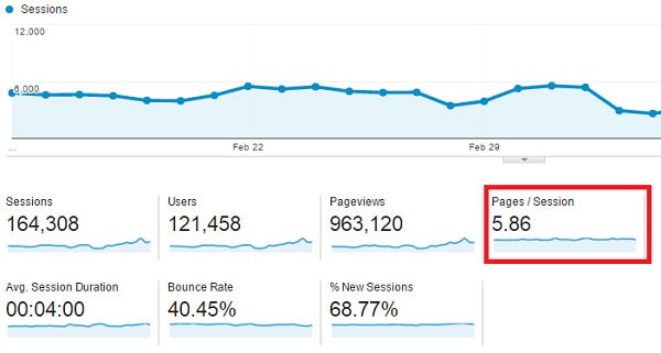 wibudesu.com Traffic Analytics, Ranking Stats & Tech Stack
