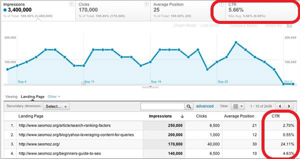 igorslab.de Traffic Analytics, Ranking Stats & Tech Stack