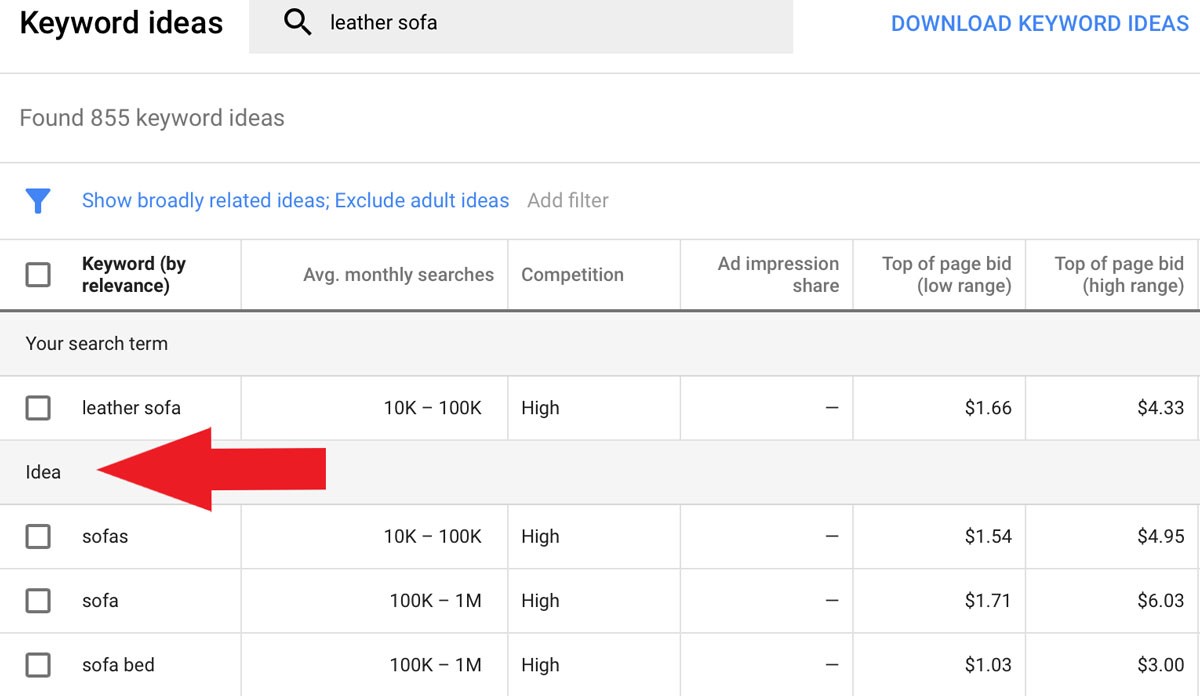 PPC Keyword Research For A Winning Campaign