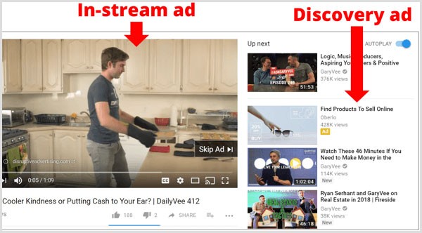 Better Reach Your Audience with YouTube Ads