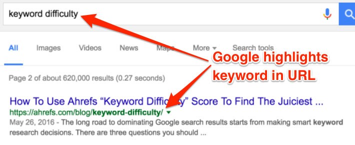 How to Use Your Keywords for Best SEO Placement
