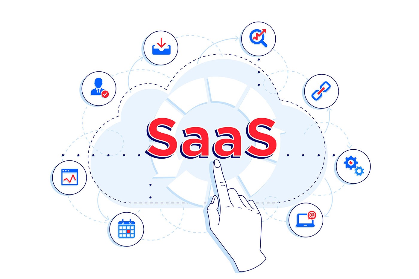 SaaS Marketing Strategies for Superior Results