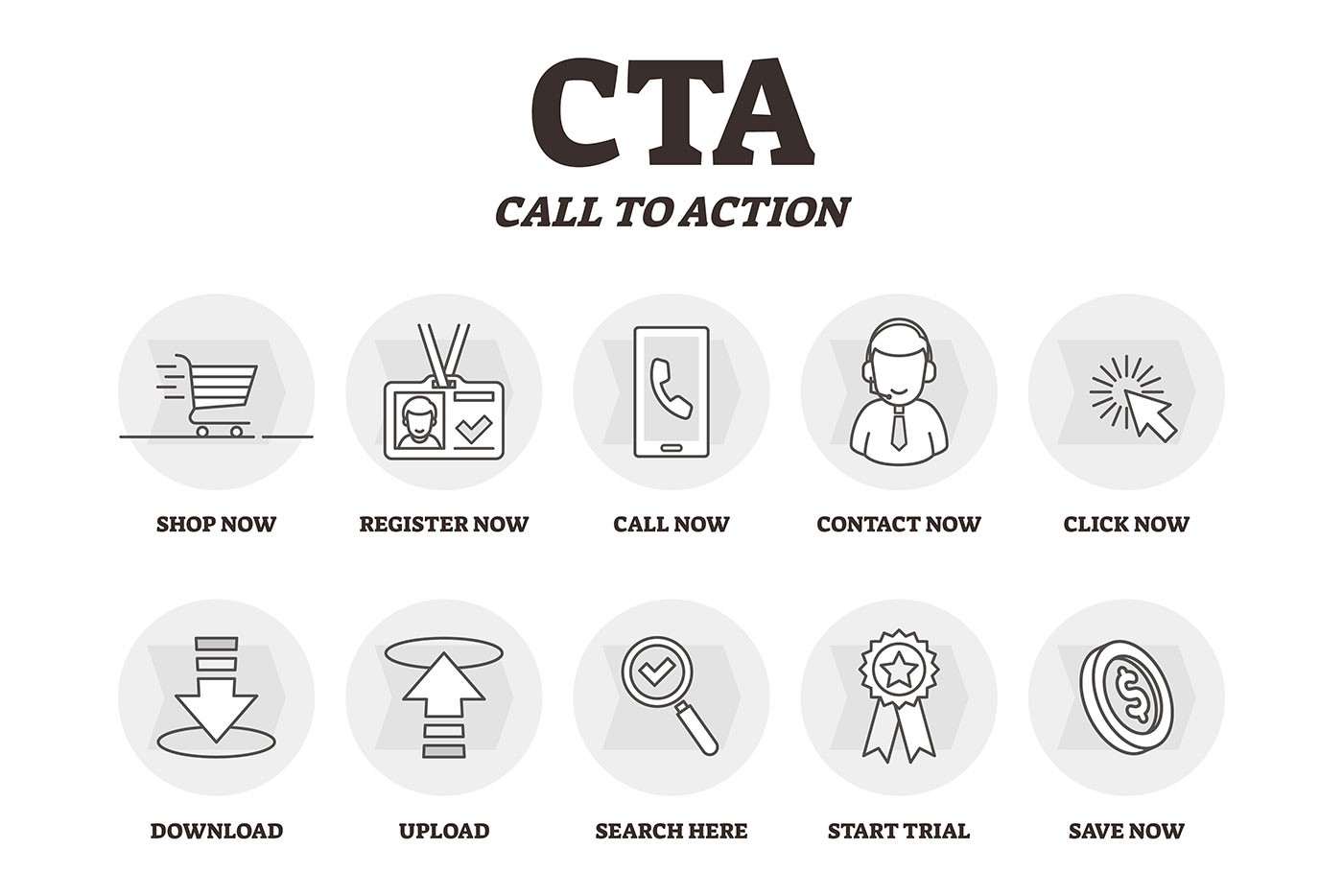 7 Catchy Call-to-Action Marketing Tips that Work