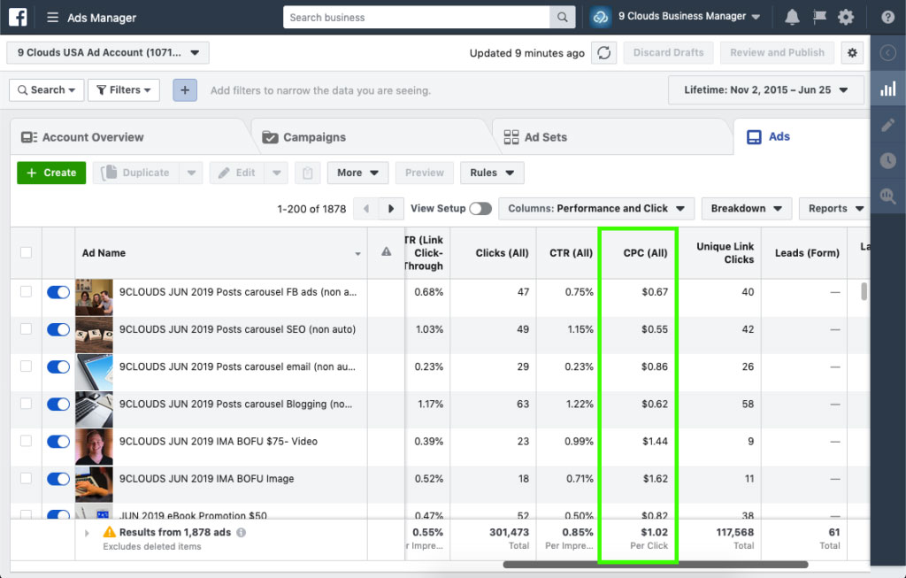 Vital Facebook Ad Metrics for Small Business Owners