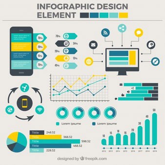 2021 Social Media Marketing Infographic Ideas