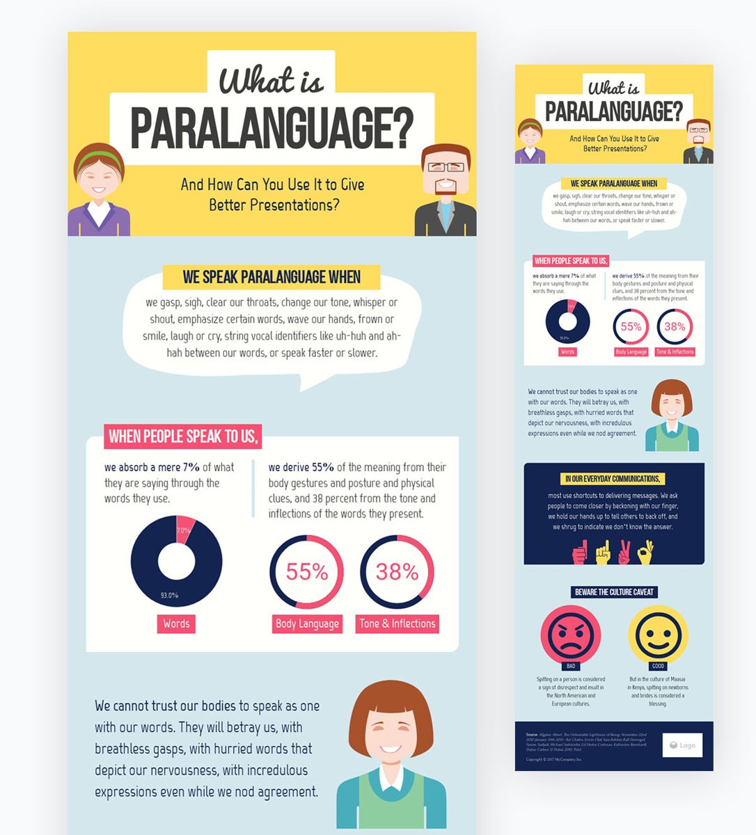 Infographics: Most Popular Types for Small Businesses