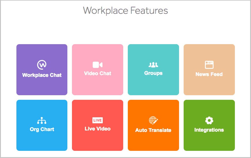 What is Workplace by Facebook and How to Use it Effectively