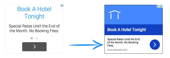 Google Ads Banner Size: Does Size Really Matter?