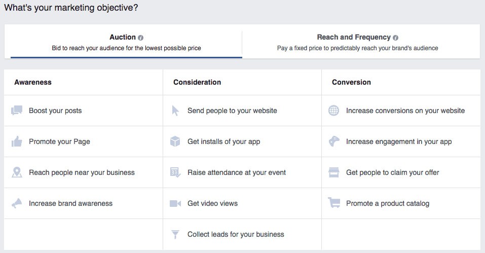 Get Faster Results with a Facebook Sponsored Post