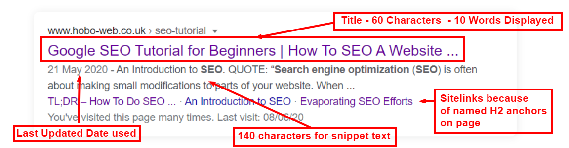 SMB Guide to Professional SEO Services for 2022