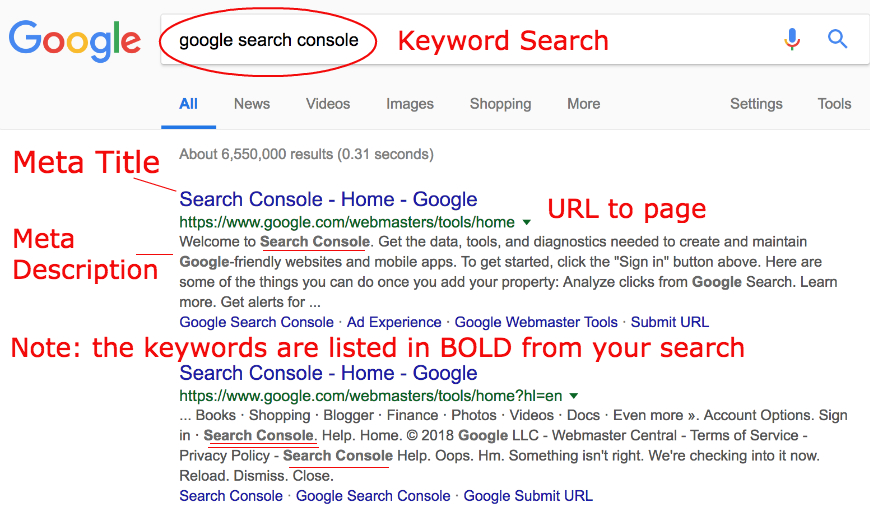 What Does the Acronym SEO Stand For