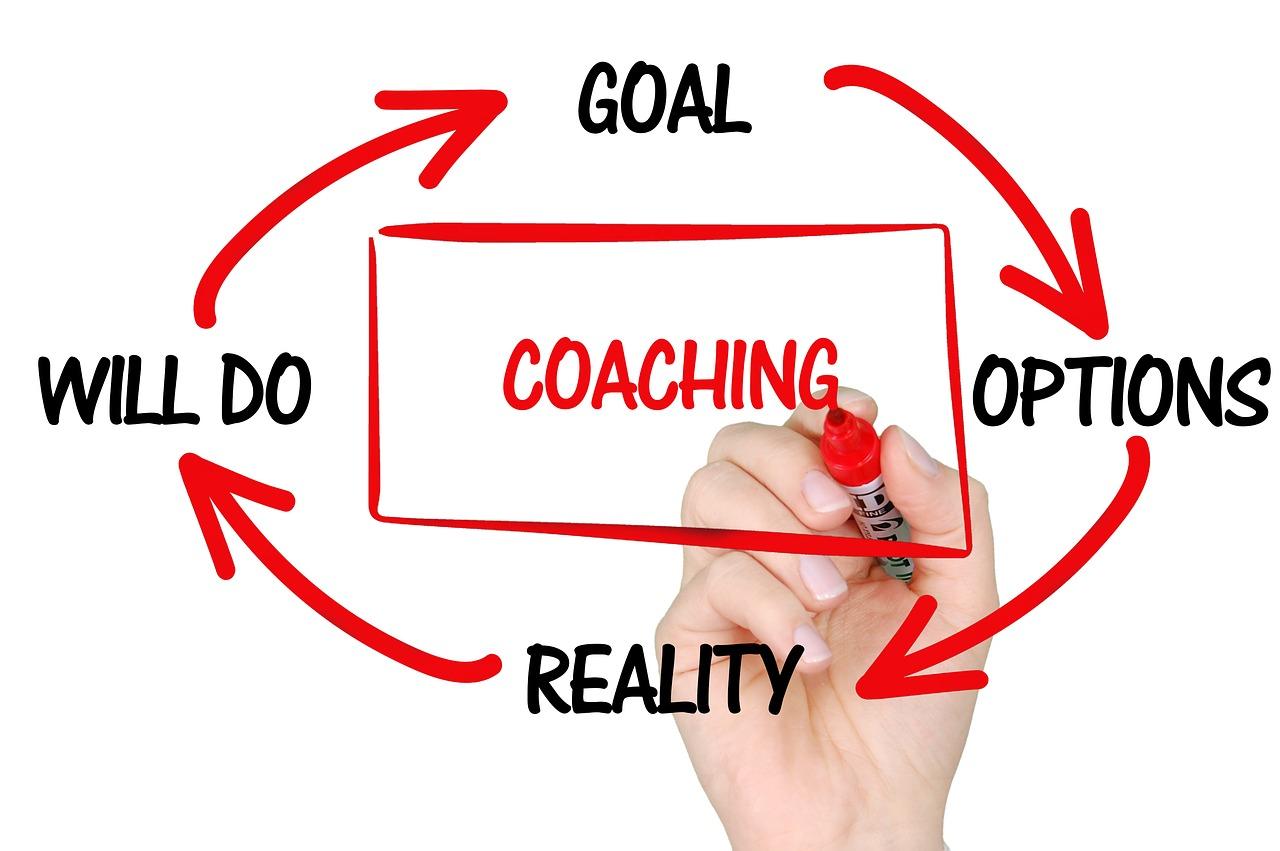 Follow These 4 Strategies to Thrive in the Saturated Online Coaching Market