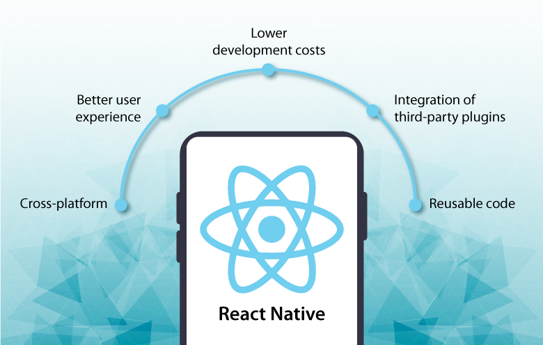 10 Essential React Native Tools for Mobile App Development 2